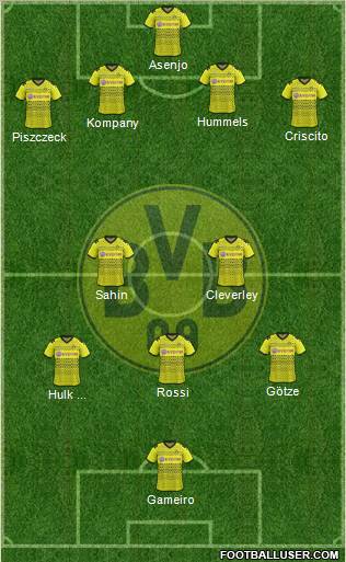 Borussia Dortmund Formation 2012