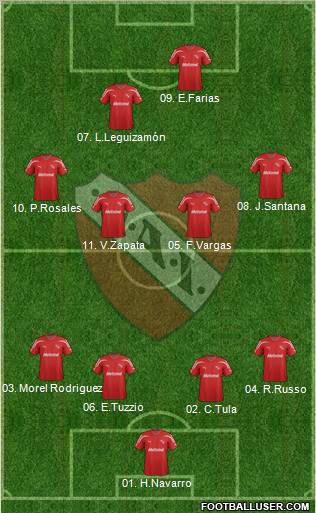 Independiente Formation 2012