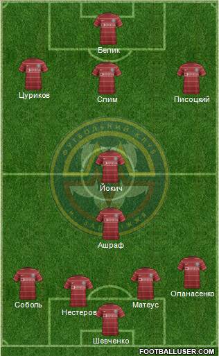Metalurg Zaporizhzhya Formation 2012