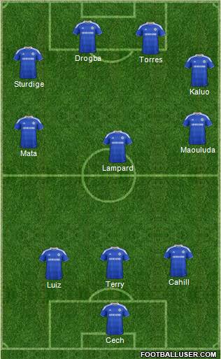 Chelsea Formation 2012