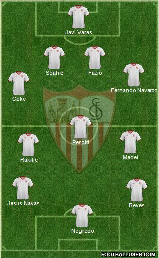 Sevilla F.C., S.A.D. Formation 2012