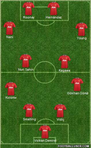 Manchester United Formation 2012