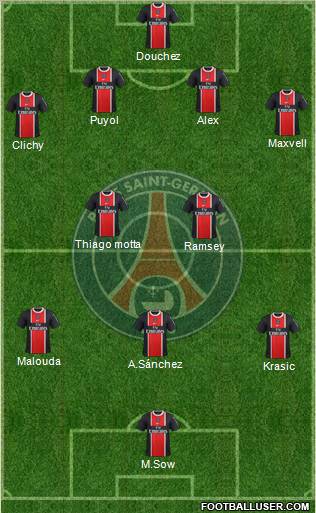 Paris Saint-Germain Formation 2012