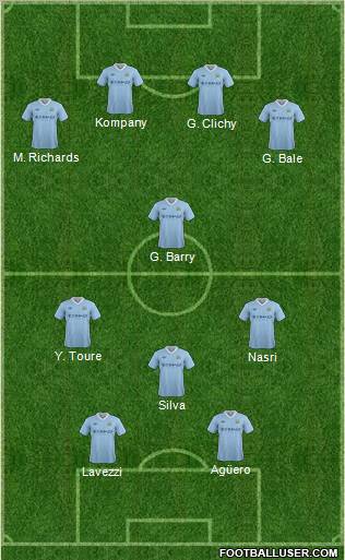 Manchester City Formation 2012