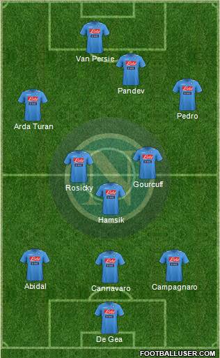 Napoli Formation 2012