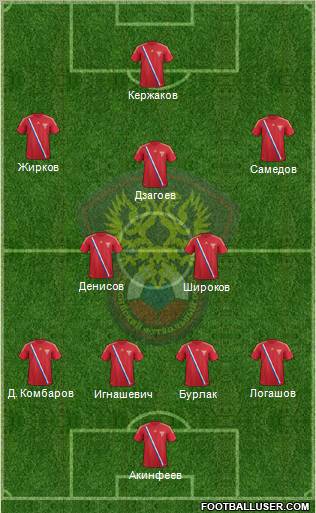 Russia Formation 2012
