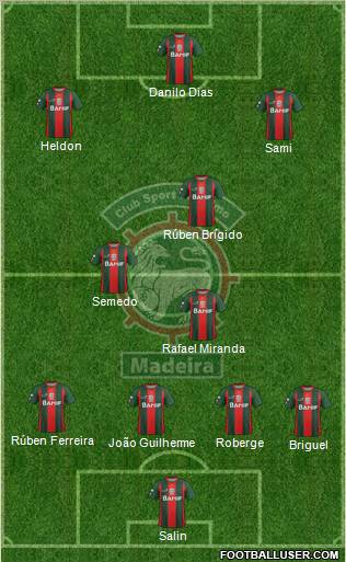 Clube Sport Marítimo - SAD Formation 2012