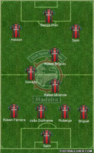 Clube Sport Marítimo - SAD football formation