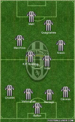 Juventus Formation 2012