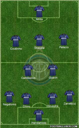 F.C. Internazionale Formation 2012