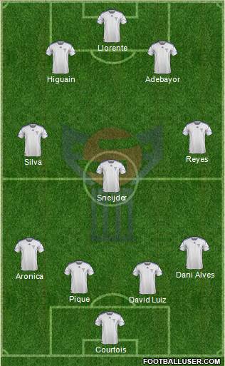 Faroe Islands Formation 2012
