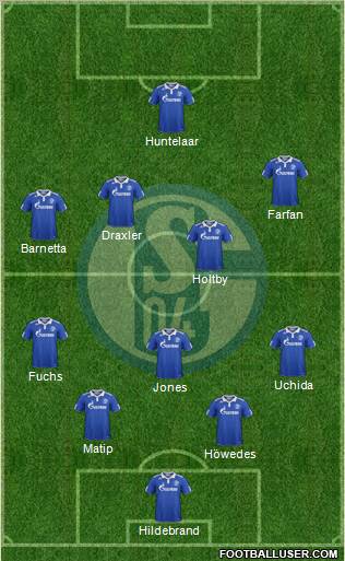 FC Schalke 04 Formation 2012