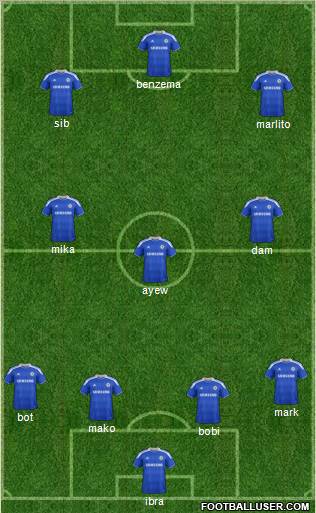 Chelsea Formation 2012