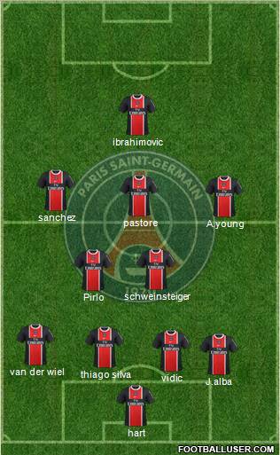 Paris Saint-Germain Formation 2012