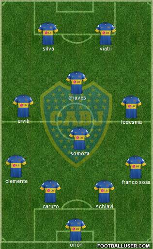 Boca Juniors Formation 2012
