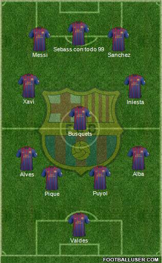 F.C. Barcelona Formation 2012