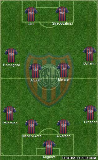San Lorenzo de Almagro Formation 2012