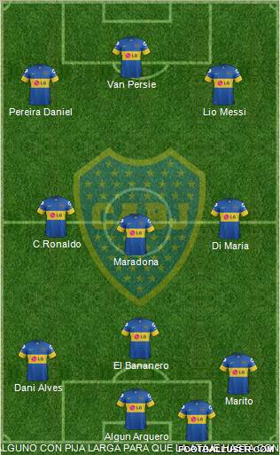 Boca Juniors Formation 2012