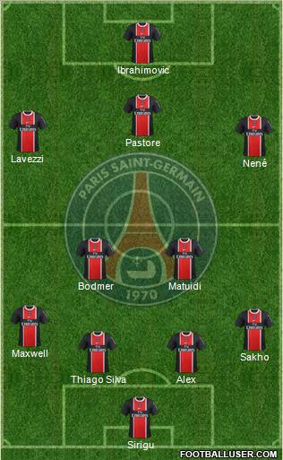 Paris Saint-Germain Formation 2012