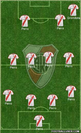 River Plate Formation 2012