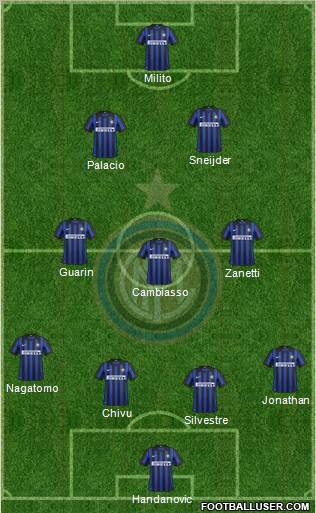 F.C. Internazionale Formation 2012