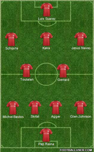 Liverpool Formation 2012