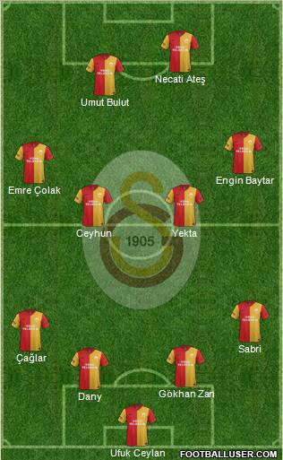 Galatasaray SK Formation 2012