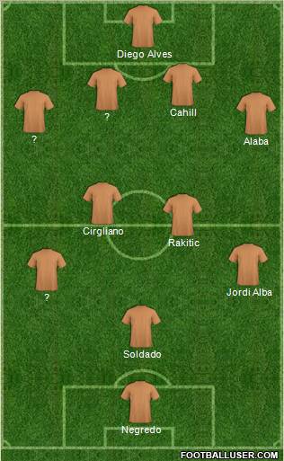 Championship Manager Team Formation 2012