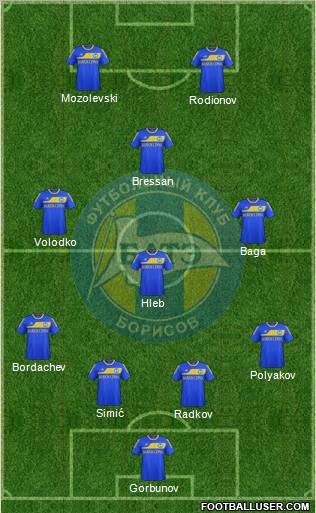 BATE Borisov Formation 2012