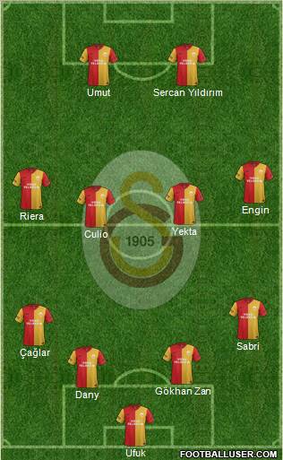 Galatasaray SK Formation 2012