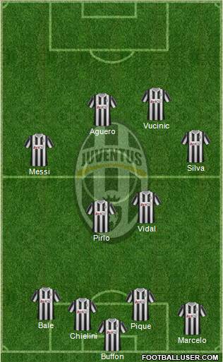 Juventus Formation 2012