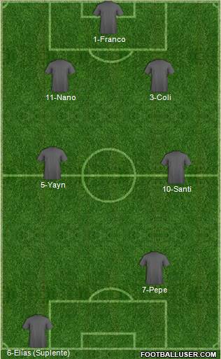 Dream Team Formation 2012