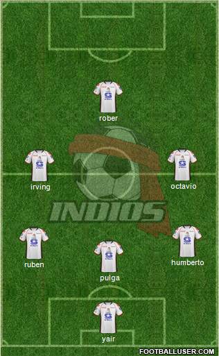 Club Indios de Juárez Formation 2012