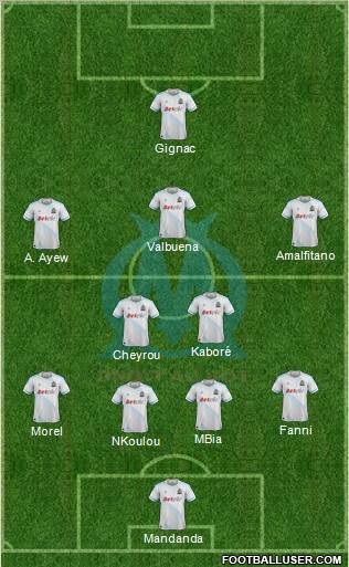 Olympique de Marseille Formation 2012