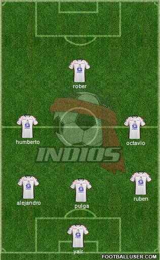 Club Indios de Juárez Formation 2012