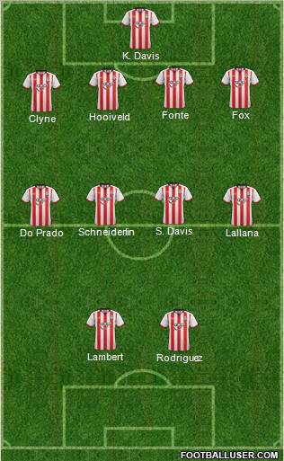 Southampton Formation 2012