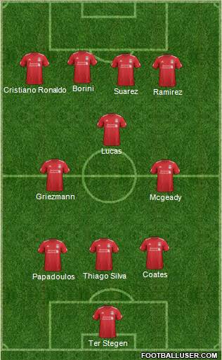 Liverpool Formation 2012