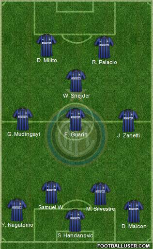 F.C. Internazionale Formation 2012