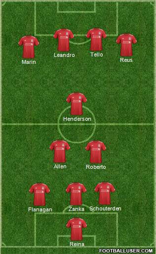 Liverpool Formation 2012