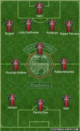 Clube Sport Marítimo - SAD Formation 2012