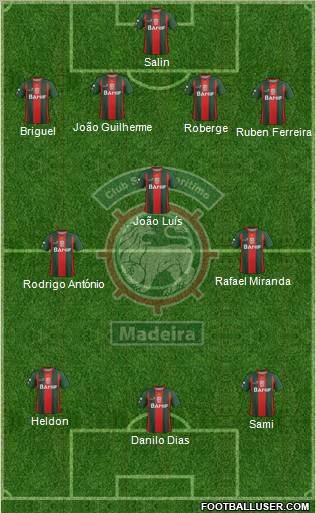 Clube Sport Marítimo - SAD 4-3-3 football formation