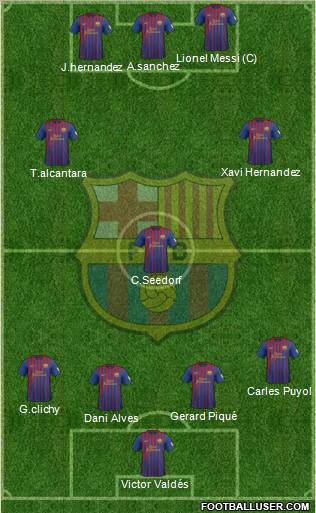 F.C. Barcelona Formation 2012