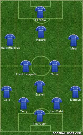 Chelsea Formation 2012