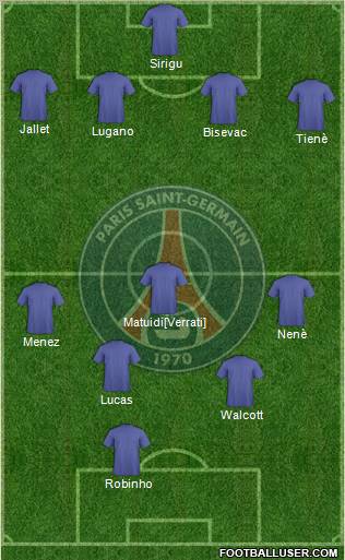Paris Saint-Germain Formation 2012