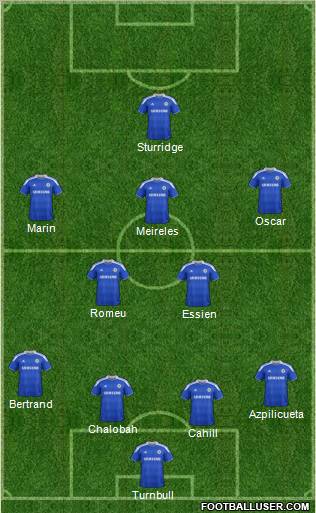 Chelsea Formation 2012