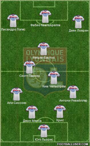 Olympique Lyonnais Formation 2012