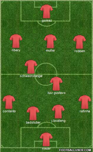 Pro Evolution Soccer Team Formation 2012