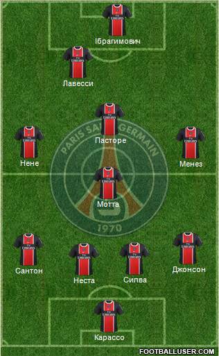 Paris Saint-Germain Formation 2012