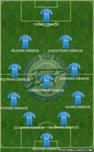 Zenit St. Petersburg Formation 2012