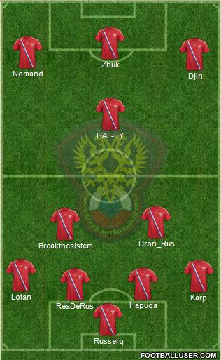 Russia Formation 2012